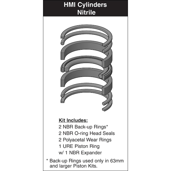Parker - After Market Parts Hydraulic Cylinder Repair Kit- I-PK-N-N-10-32mm PN032HM001 - main
